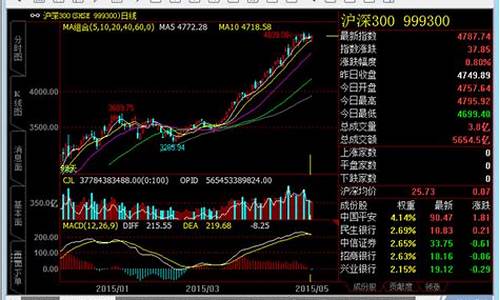 赢顺期货交易(赢顺期货交易平台官网)_https://www.518mht.com_期货直播室_第1张