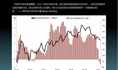 华尔街上证50期货非农行情几点(华尔街期货交易)_https://www.518mht.com_期货直播室_第1张