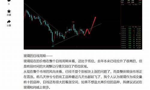 大麦财经沪铝24小时直播间(大麦财经直播室)_https://www.518mht.com_期货直播室_第1张