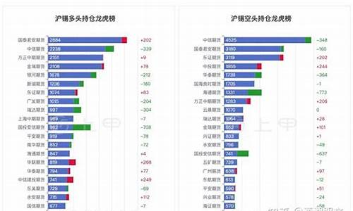 大麦财经2025沪锡直播间喊单(大麦财径期货直播室)_https://www.518mht.com_期货直播室_第1张